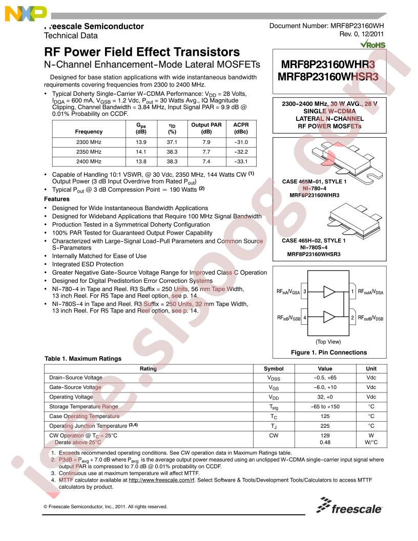 MRF8P23160WH(S)R3