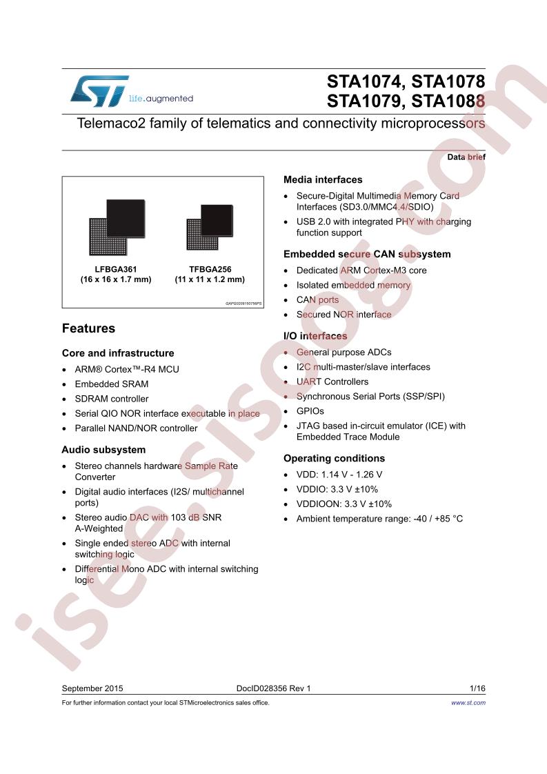 STA1074, 78, 79, 88 Brief