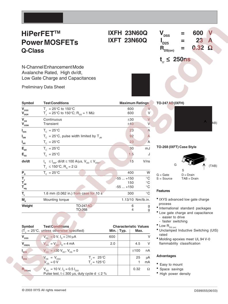 IXF(H,T)23N60Q