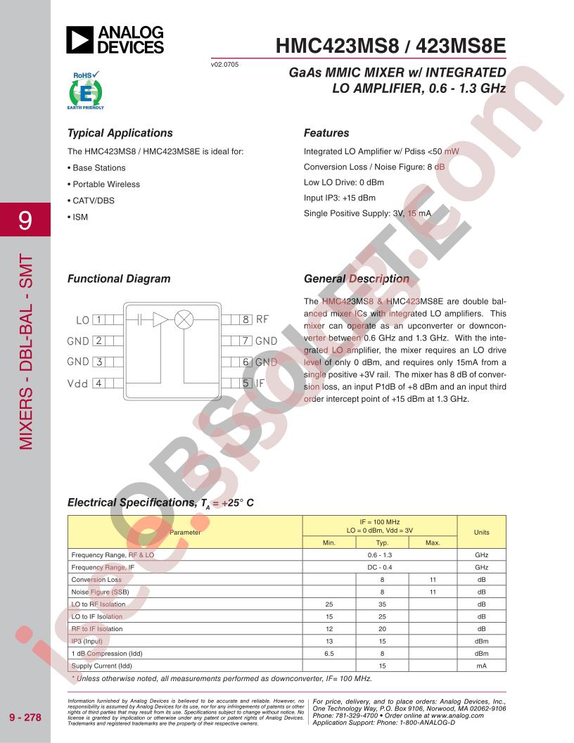 HMC423MS8/E