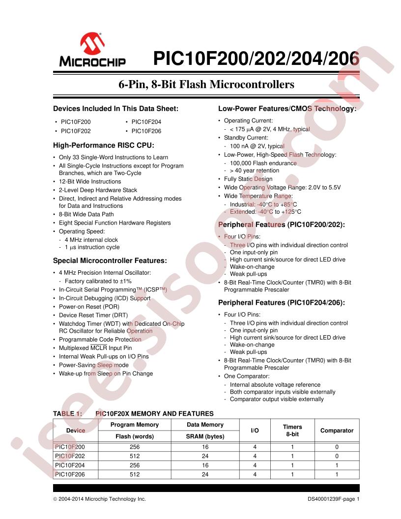 PIC10F20x Datasheet