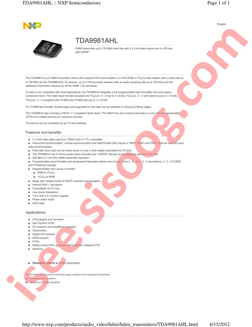 TDA9981AHL~ Overview