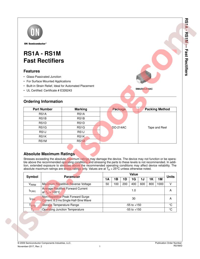 RS1A-M