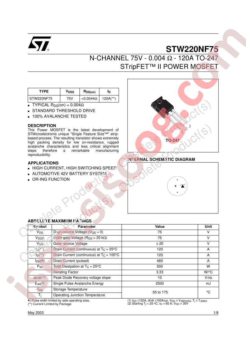 STW220NF75