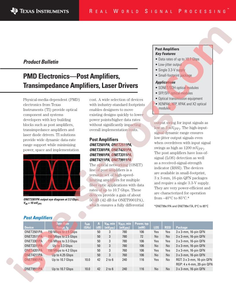 ONET PMD Electronics