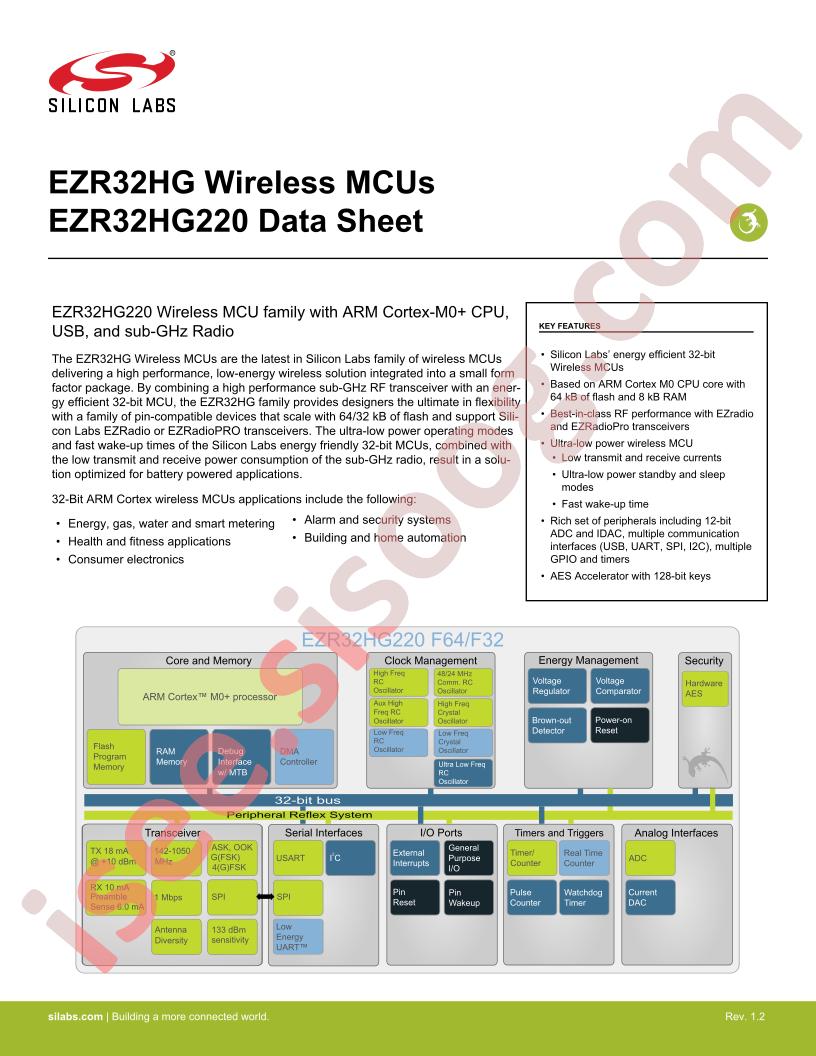 EZR32HG220 Datasheet