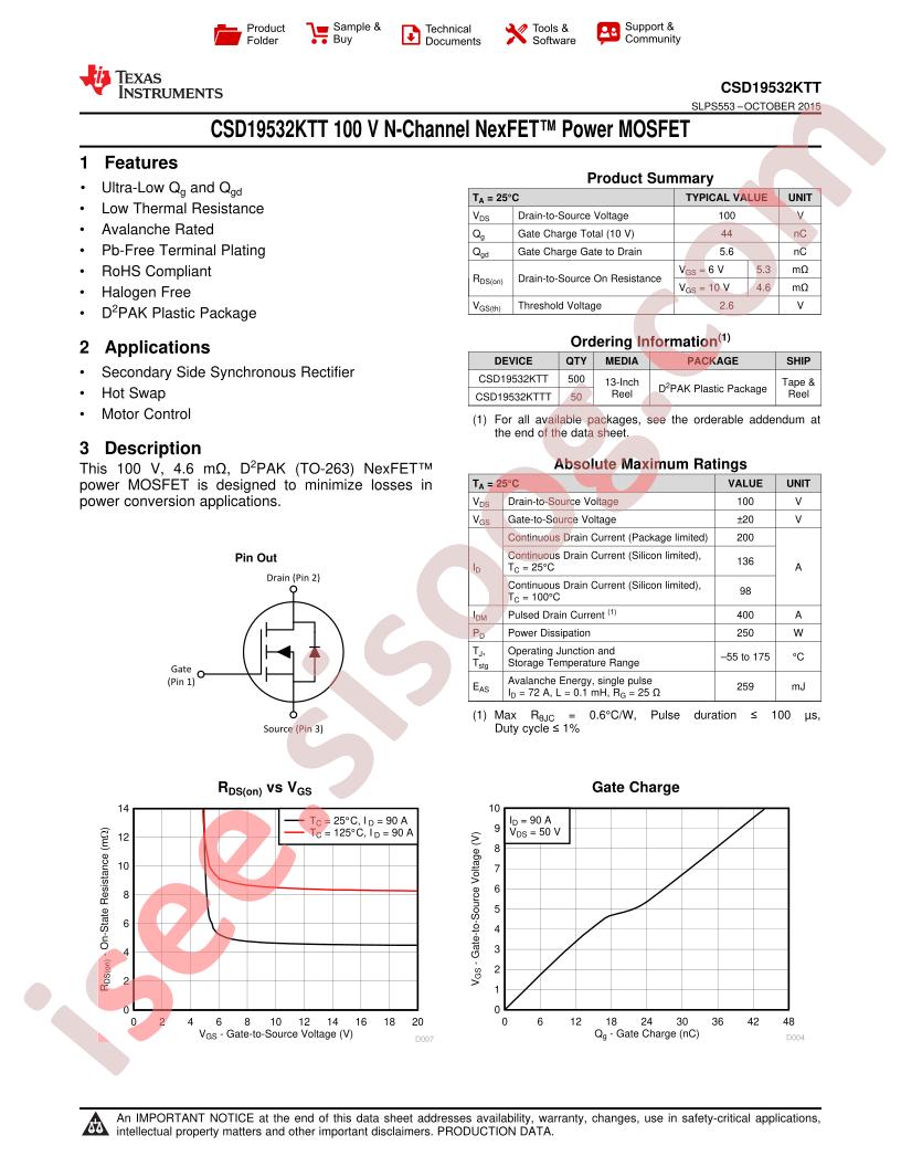 CSD19532KTT Datasheet