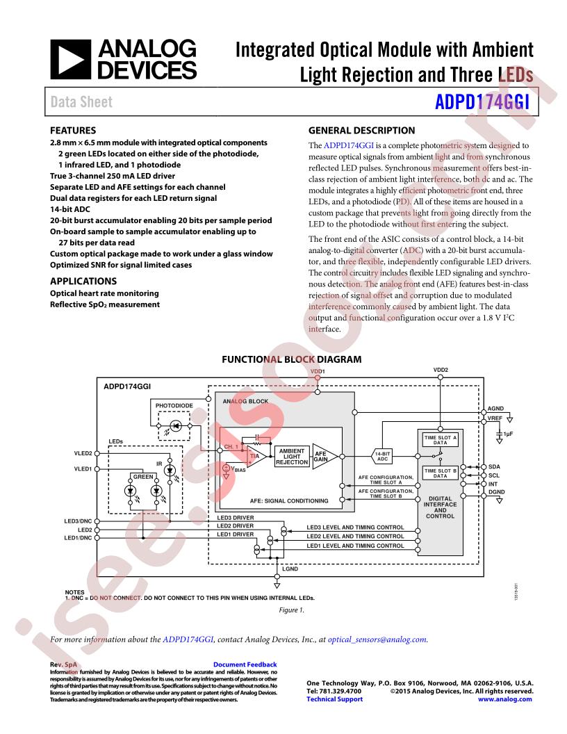 ADPD174GGI