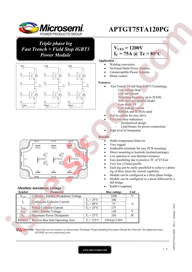 APTGT75TA120PG