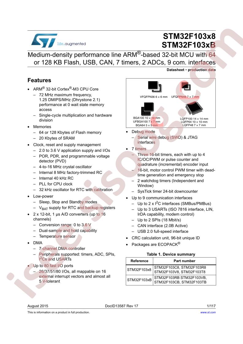 STM32F103x(8,B) Datasheet