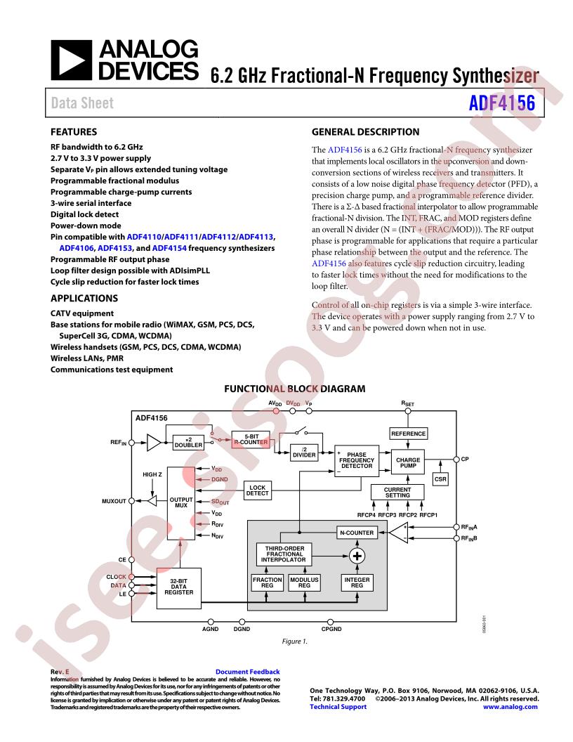 ADF4156