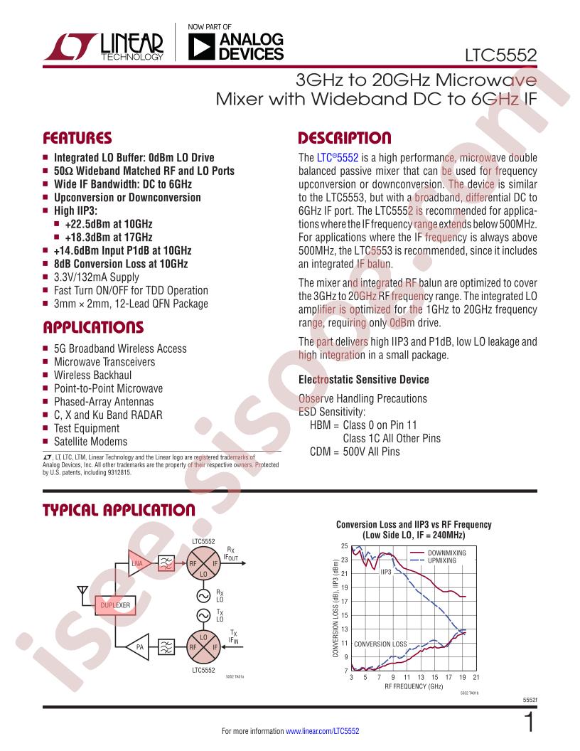 LTC5552 Datasheet