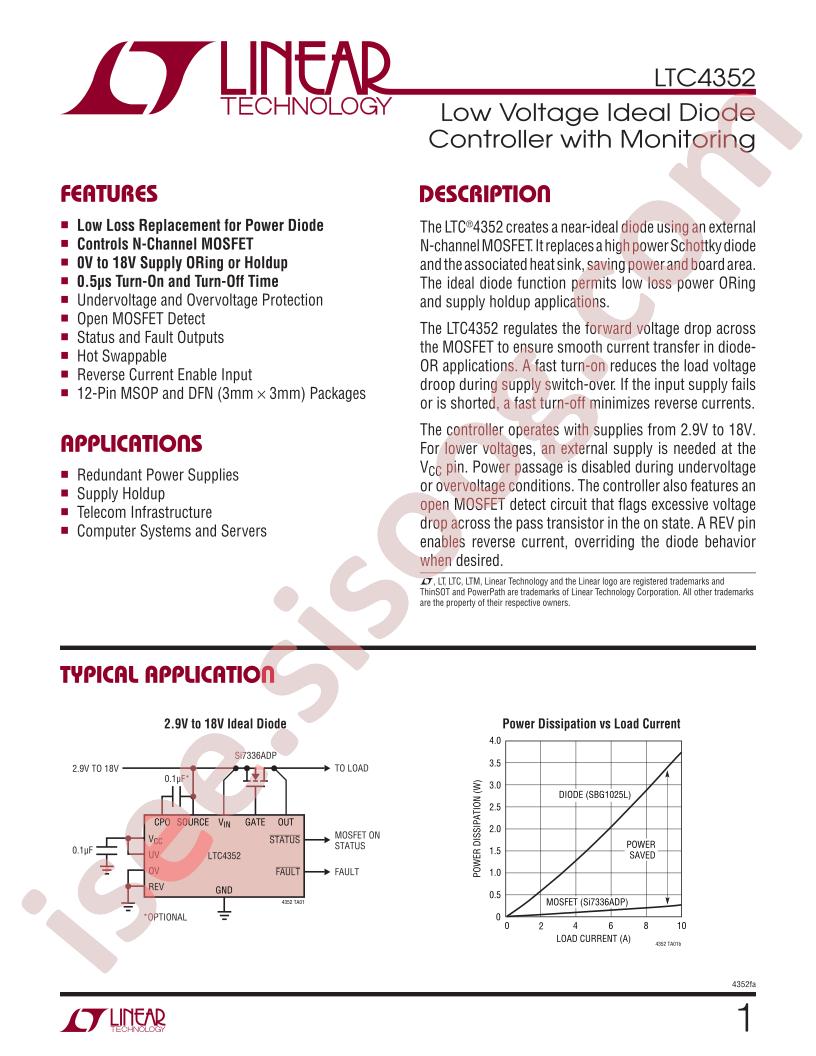 LTC4352 Datasheet