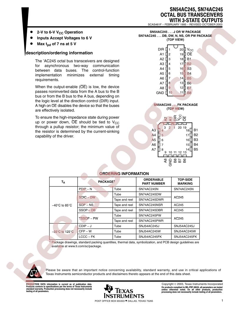 SN54/74AC245