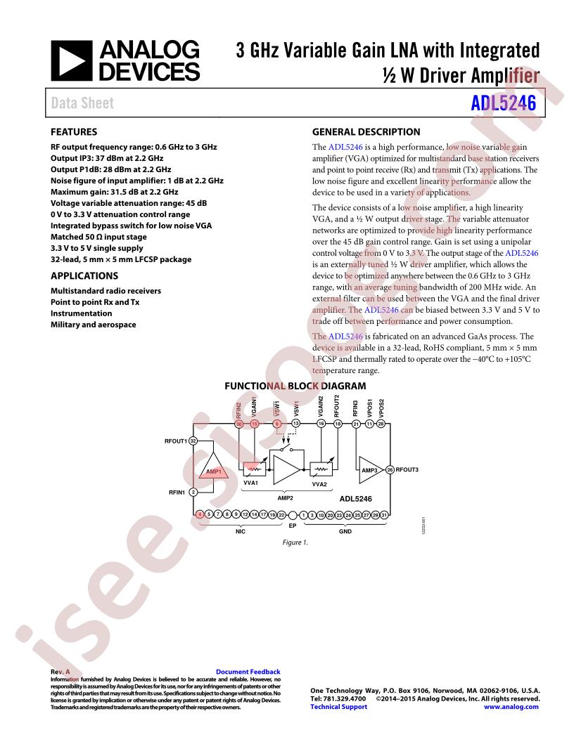 ADL5246 Datasheet