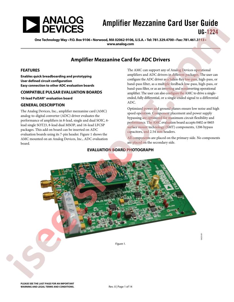 Amplifier Mezzanine Card Guide