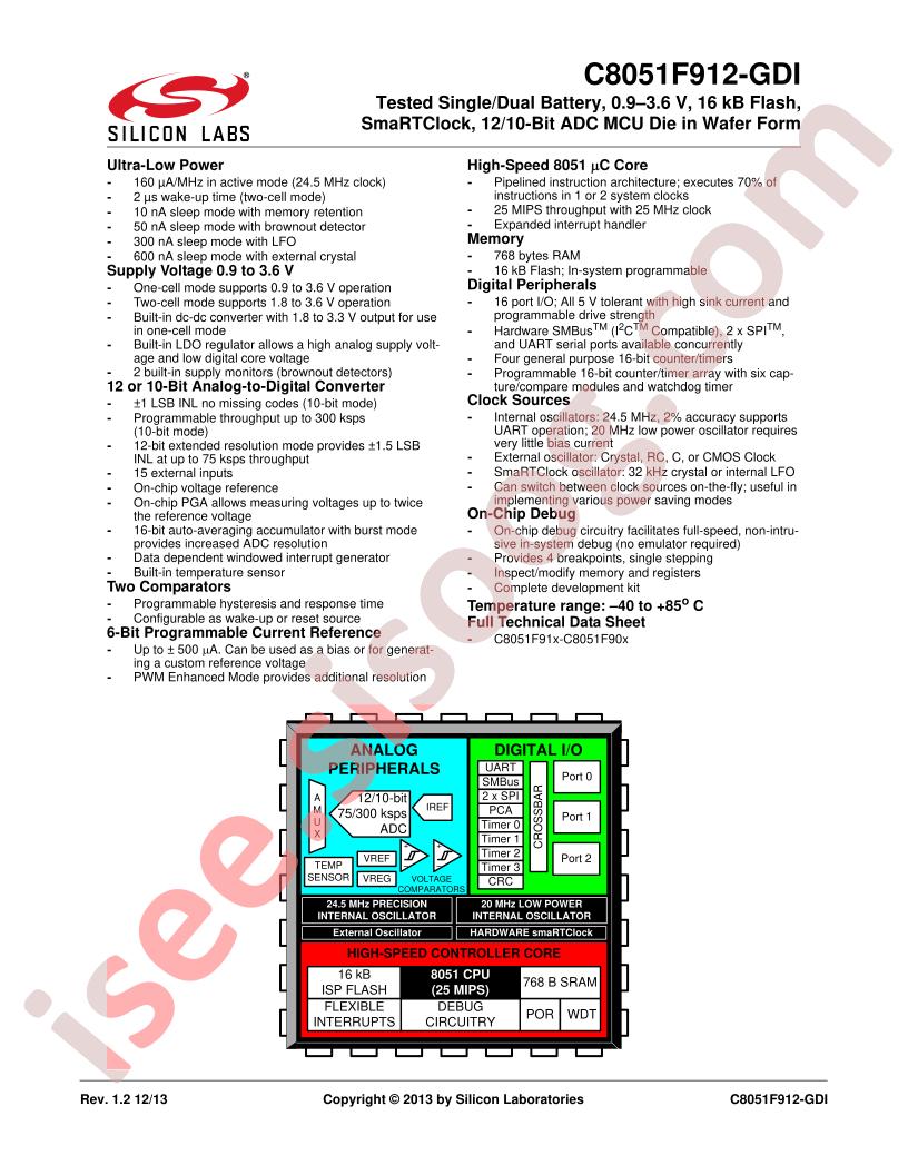 C8051F912-GDI