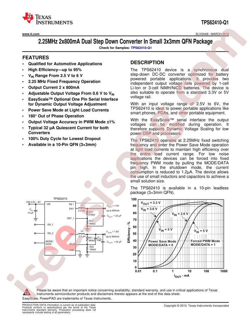 TPS62410-Q1