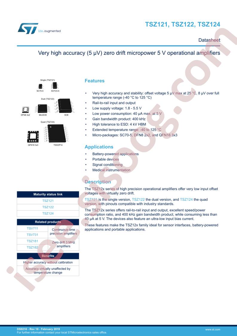 TSZ121, 122, 124 Datasheet