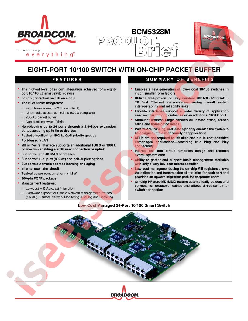BCM5328M Brief