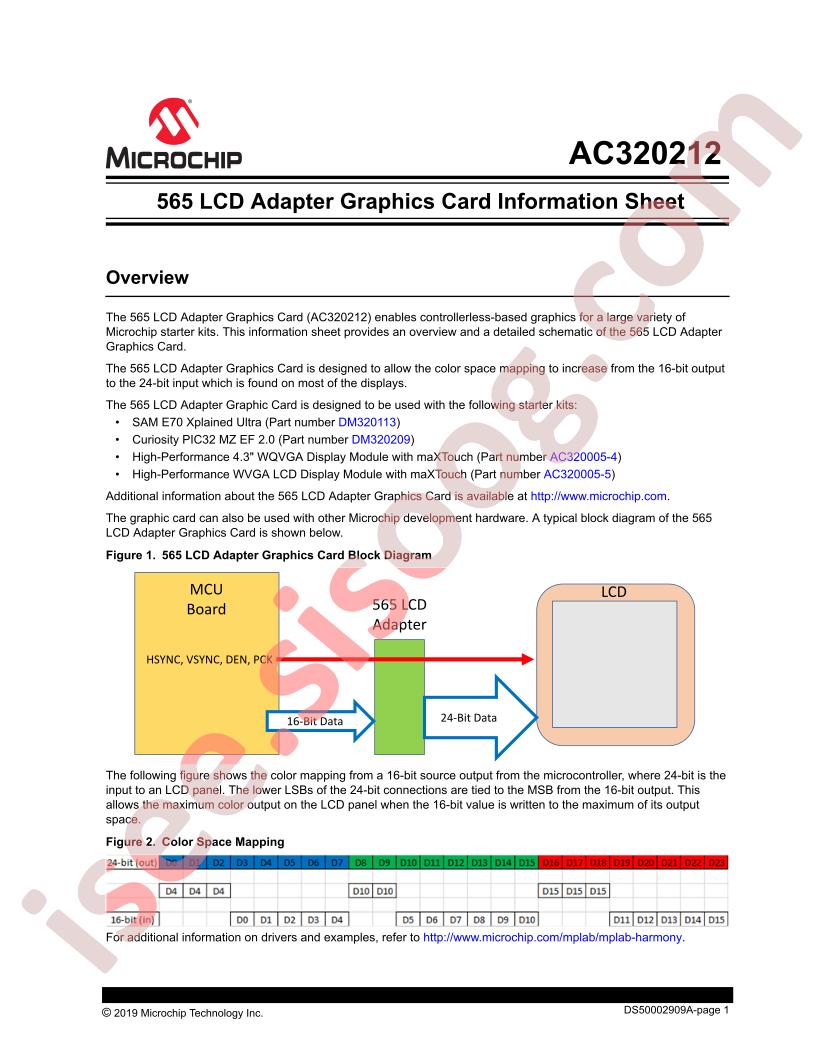 AC320212 Info. Sheet