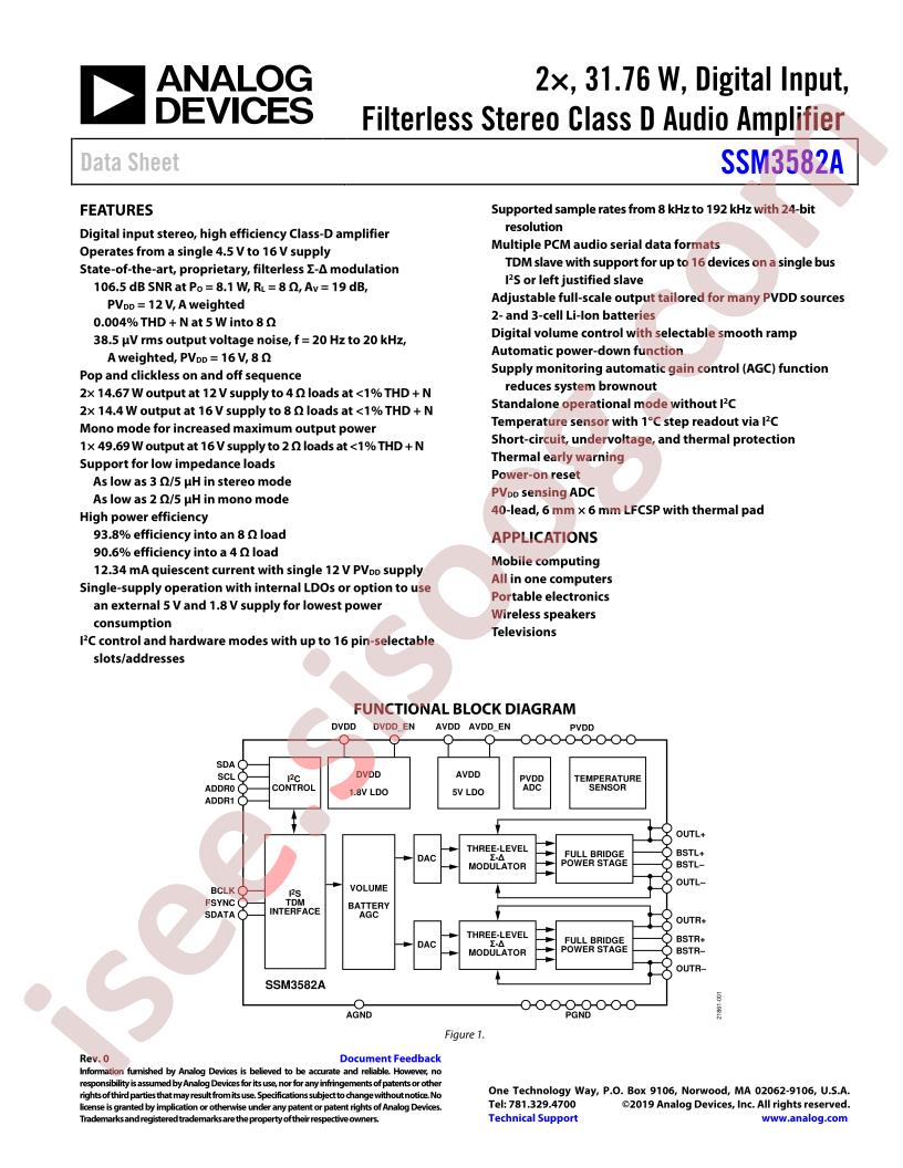 SSM3582A