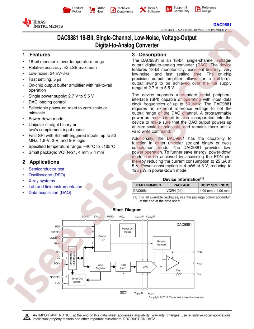 DAC9881