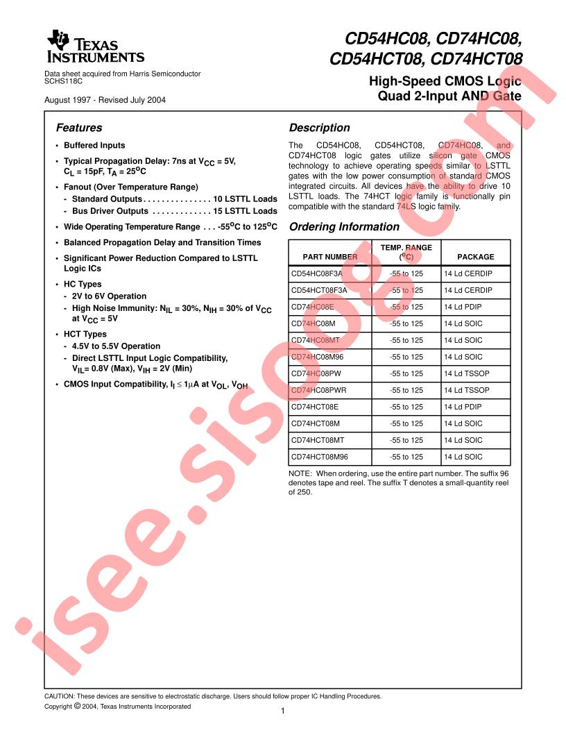 CD54,74HC(T)08