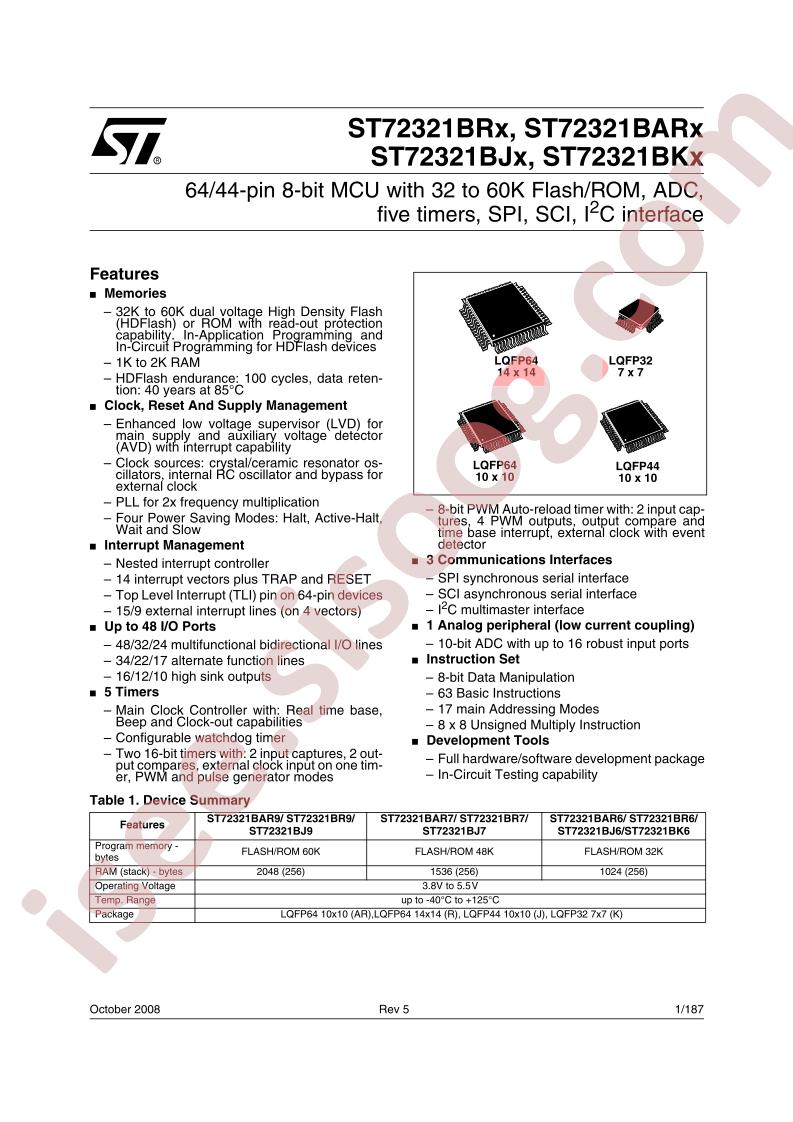 ST72321Bxx(x)