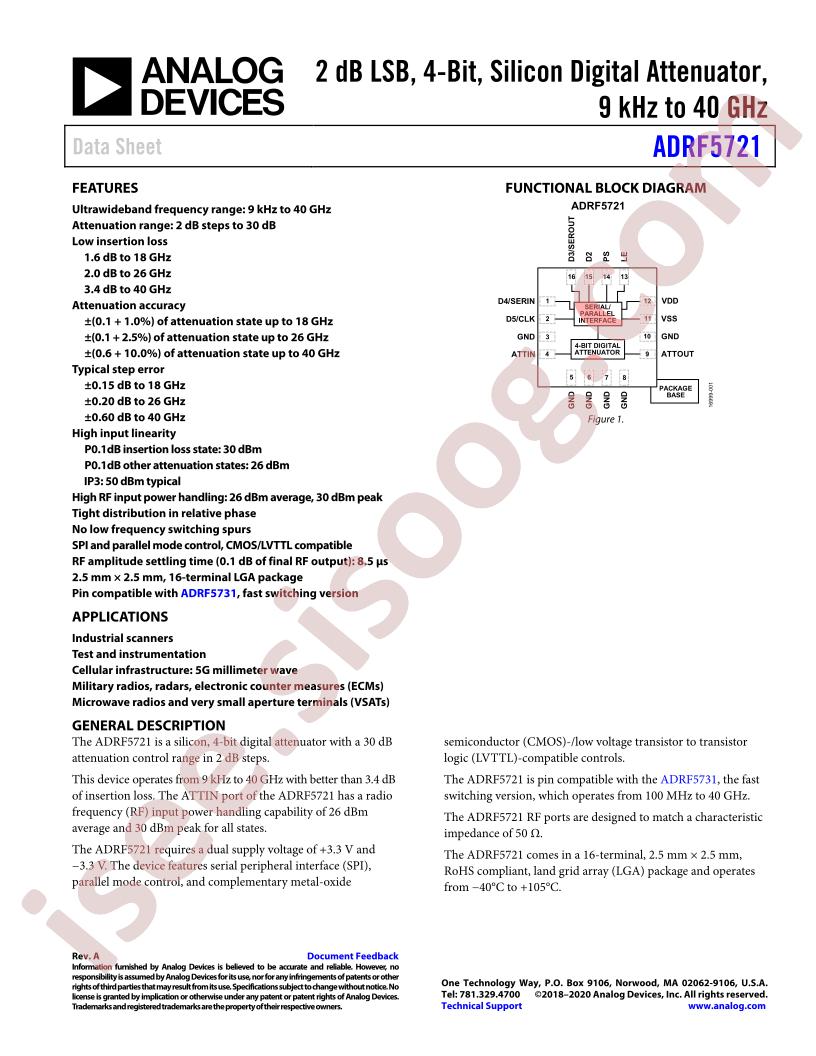 ADRF5721