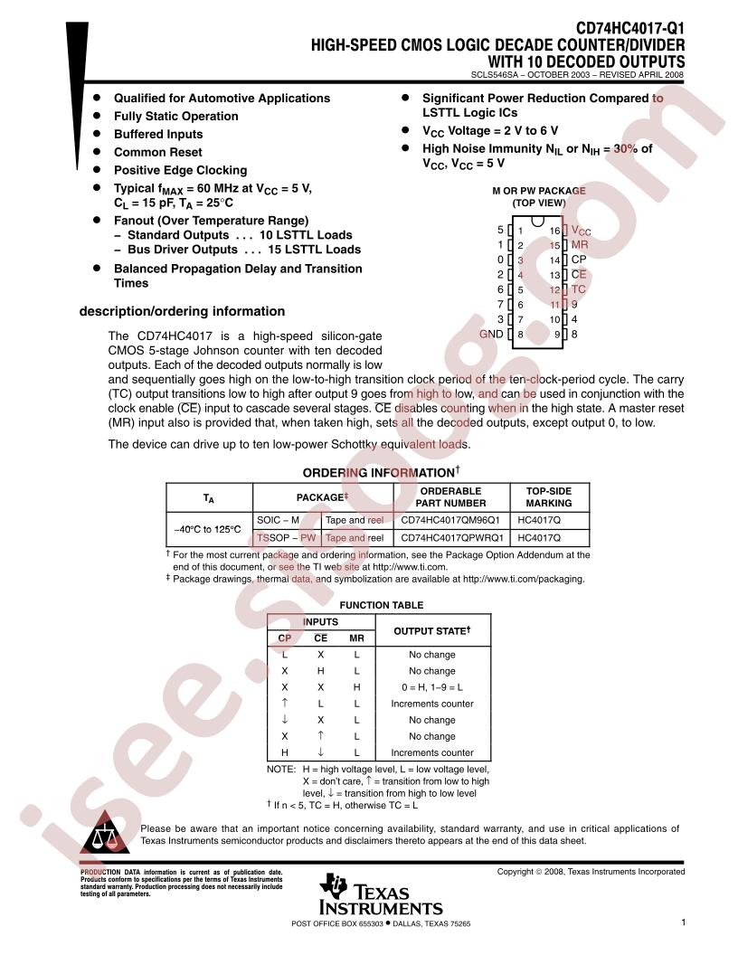 CD74HC4017-Q1