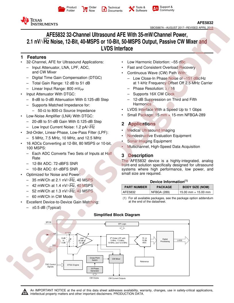 AFE5832 Datasheet
