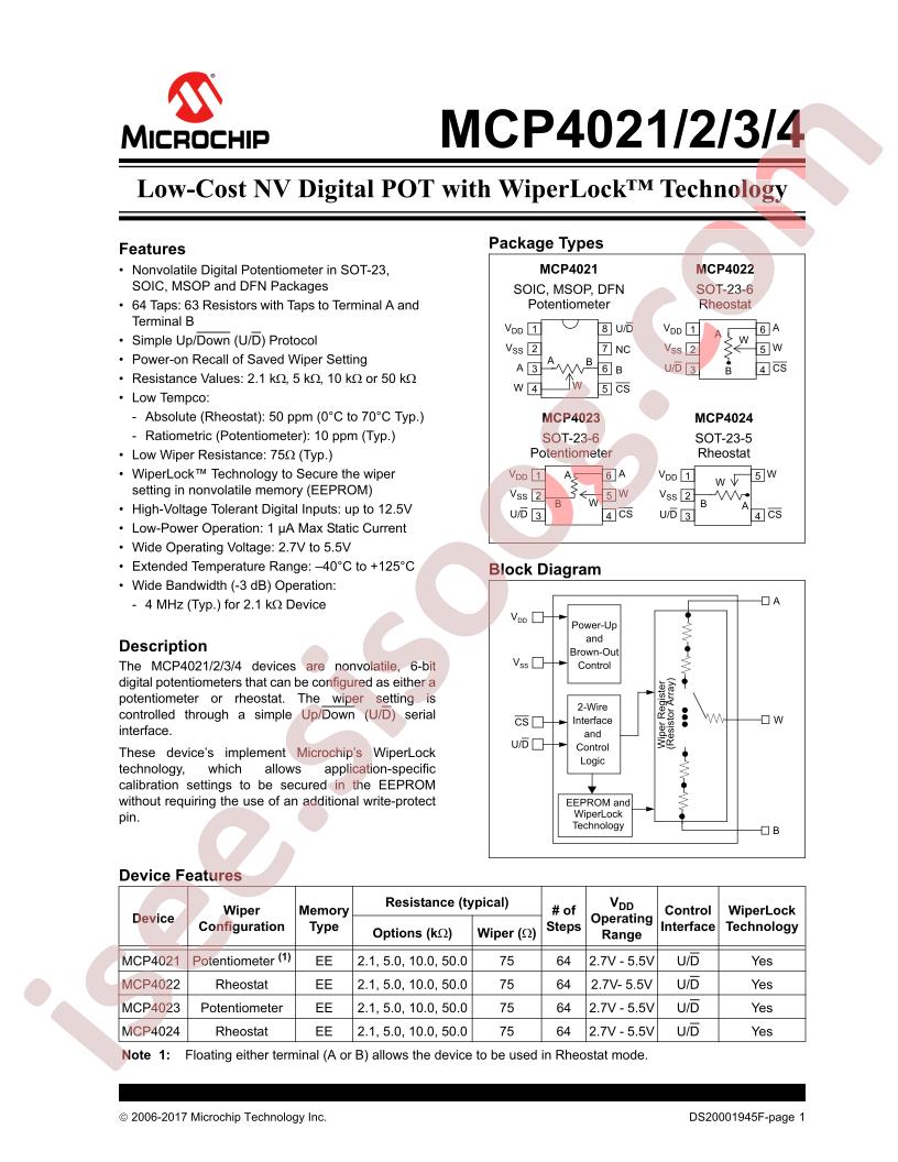 MCP4021-4024