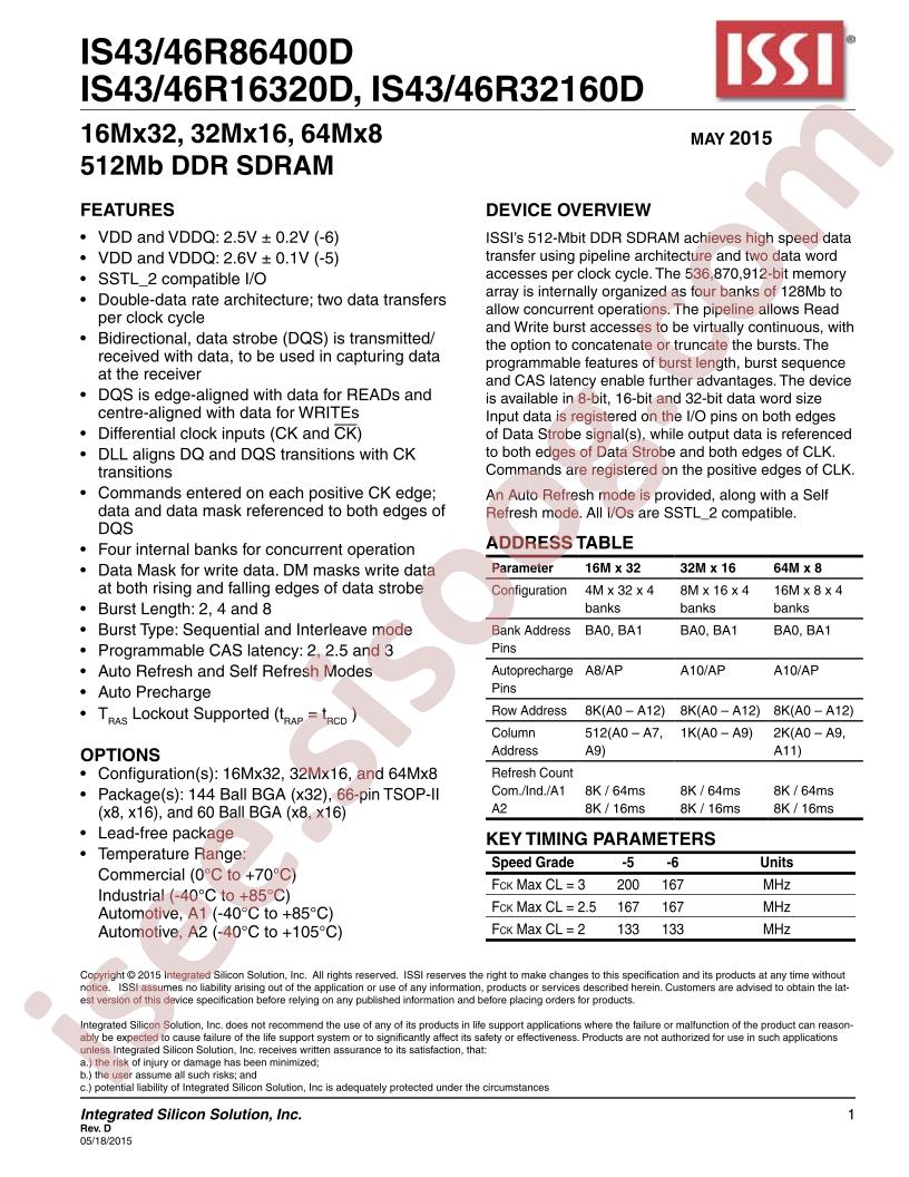 IS4xR86400D, 16320D, 32160D