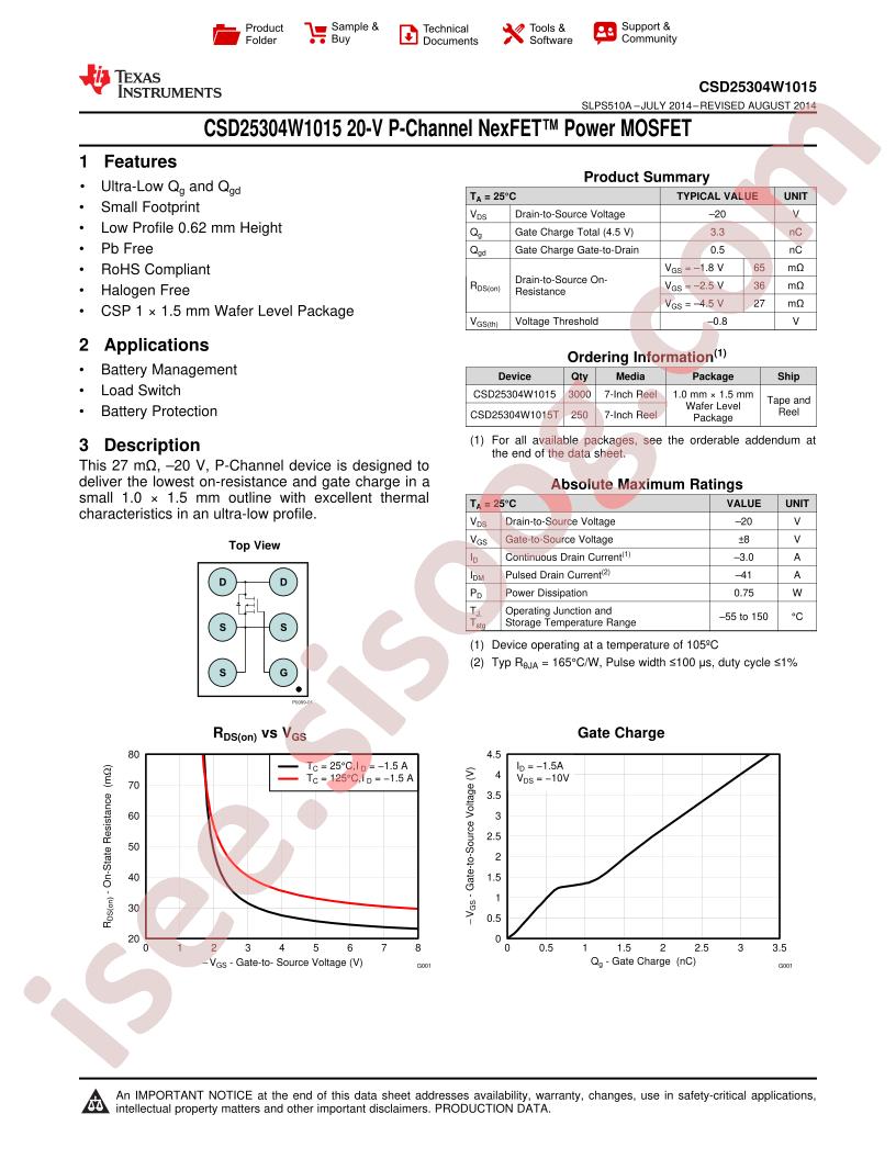 CSD25304W1015