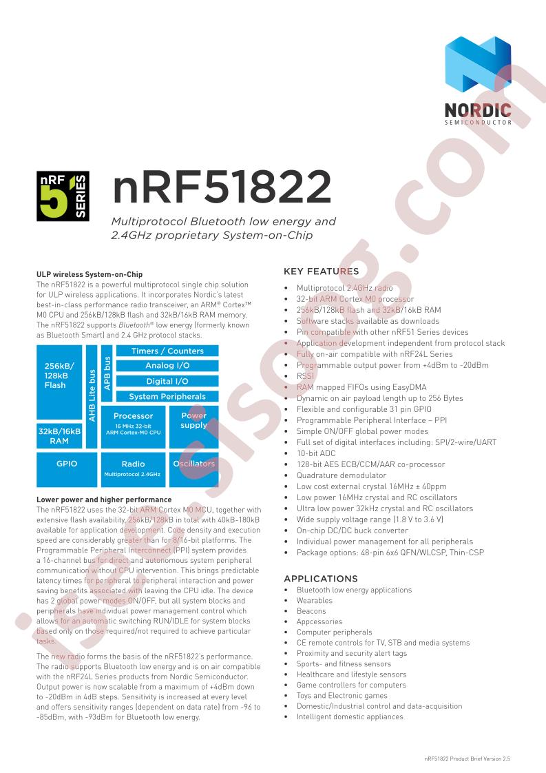 nRF51822 Brief