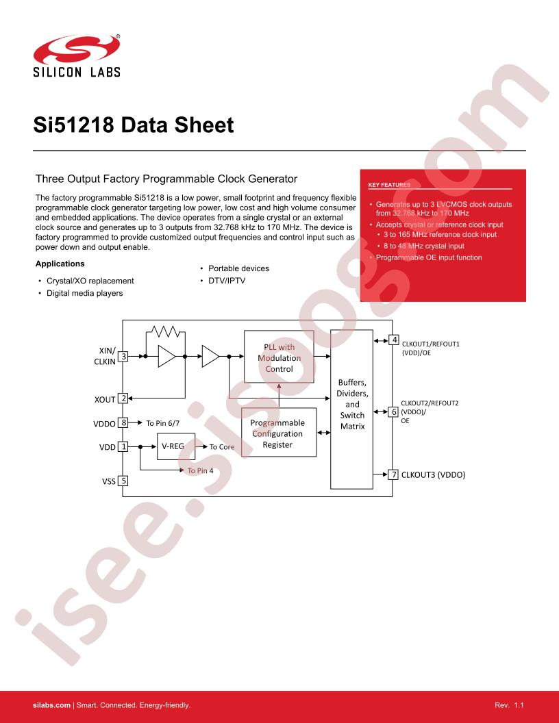 SI51218