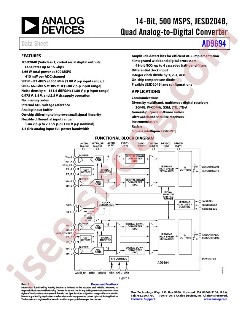 AD9694