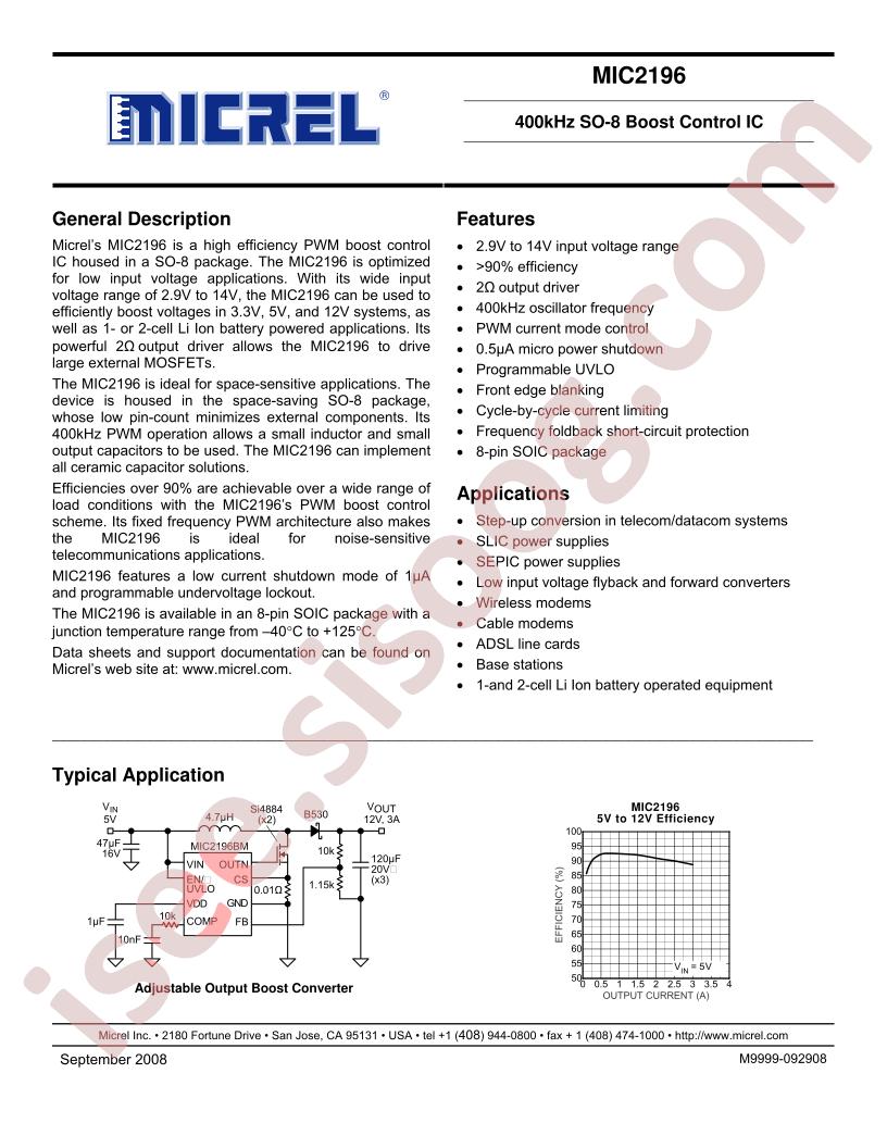 MIC2196
