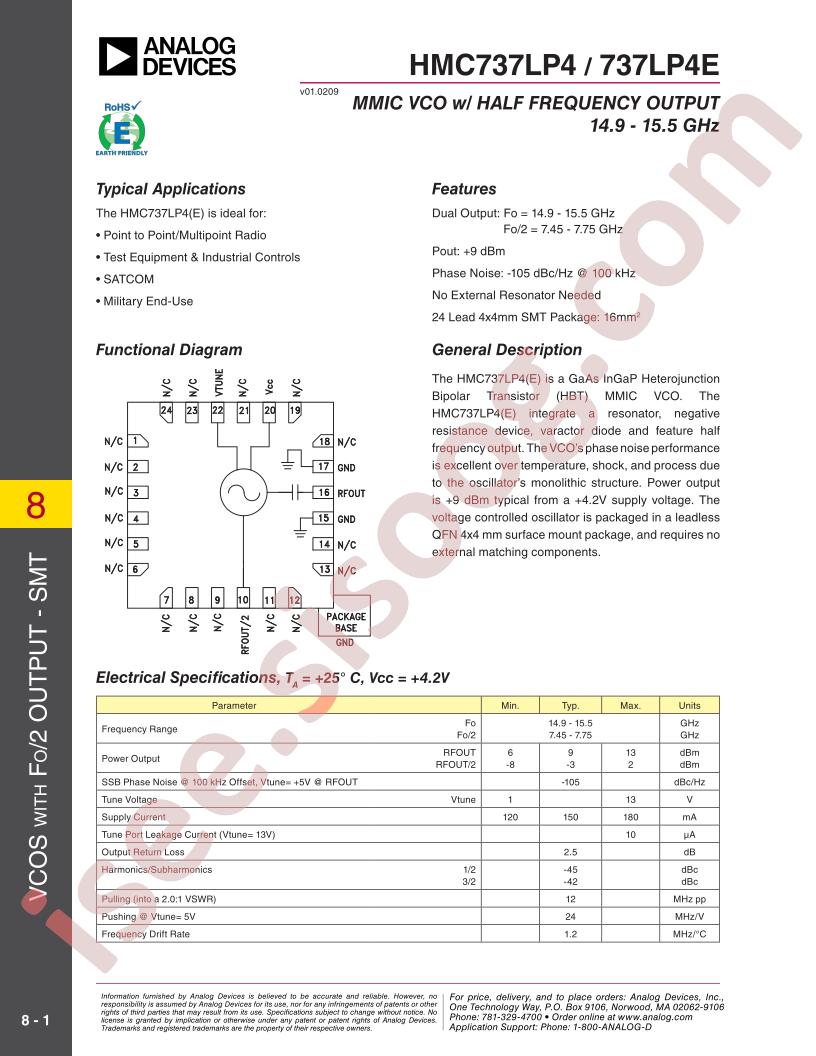HMC737LP4E
