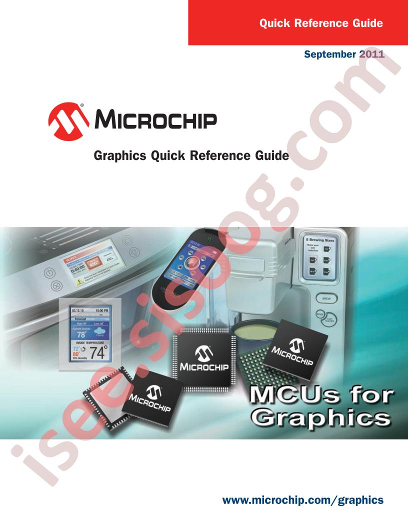 Graphics Quick Ref Guide