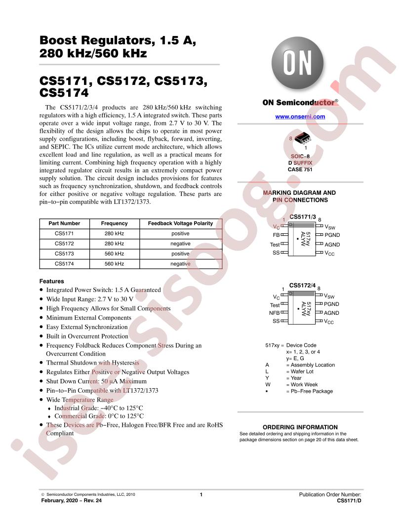 CS5171-74