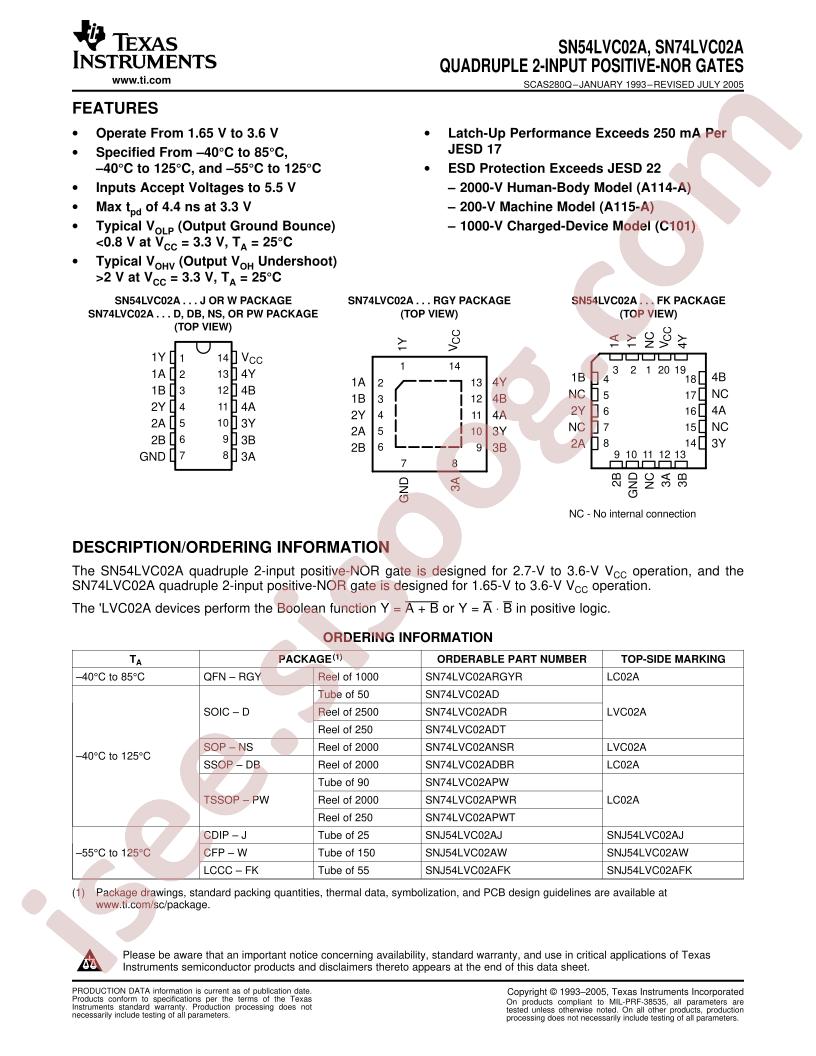 SN54LVC02A, SN74LVC02A