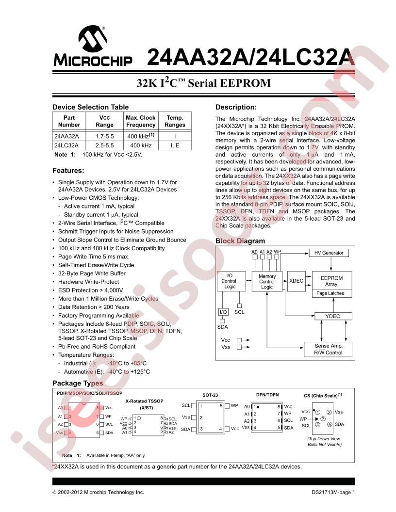 24AA32A, 24LC32A