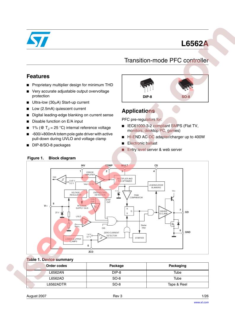 L6562A Datasheet