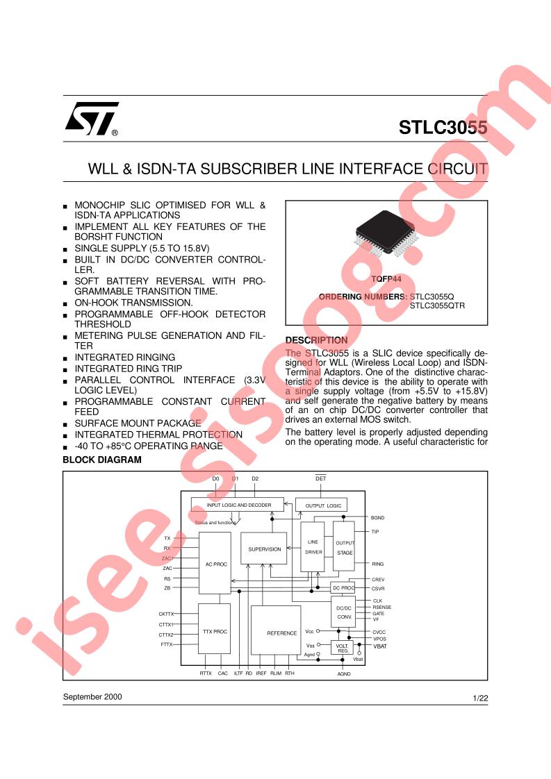 STLC3055