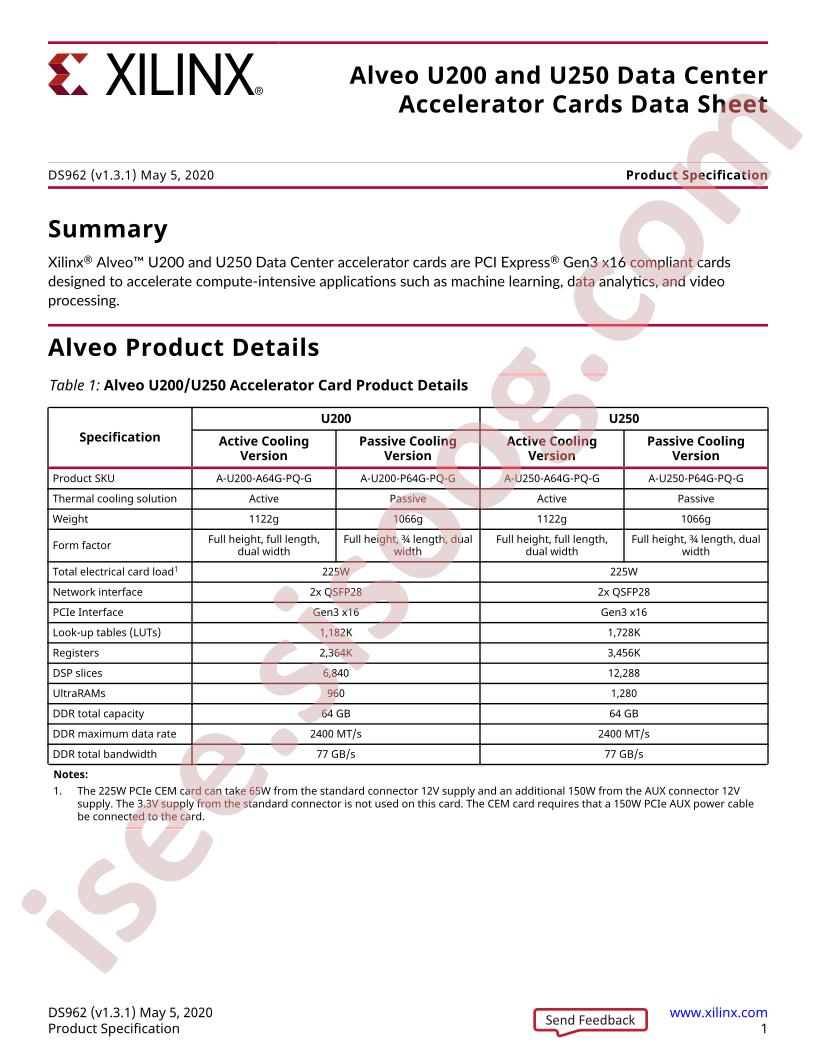 Alveo U200, U250 Datasheet