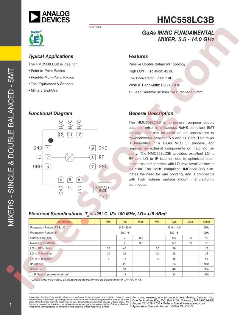 HMC558LC3B