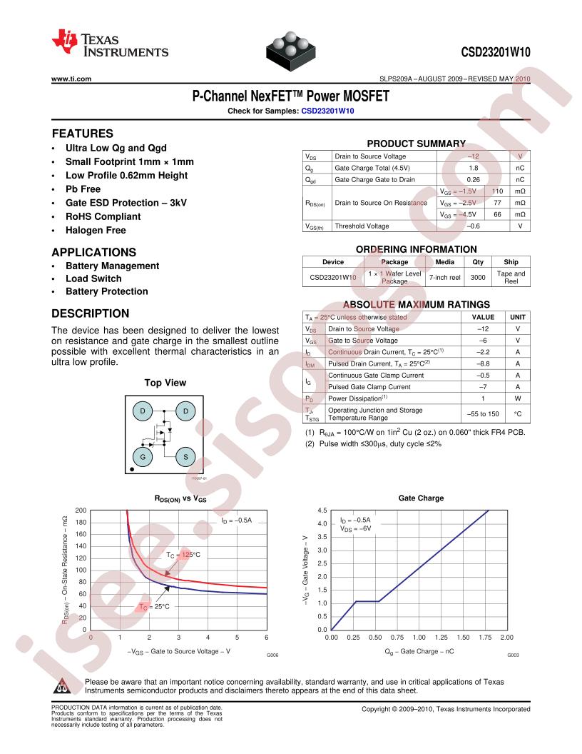CSD23201W10