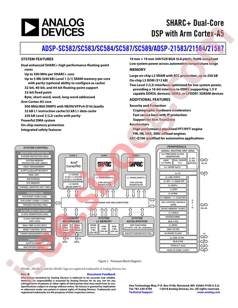 ADSP-SC58x, ADSP-2158x